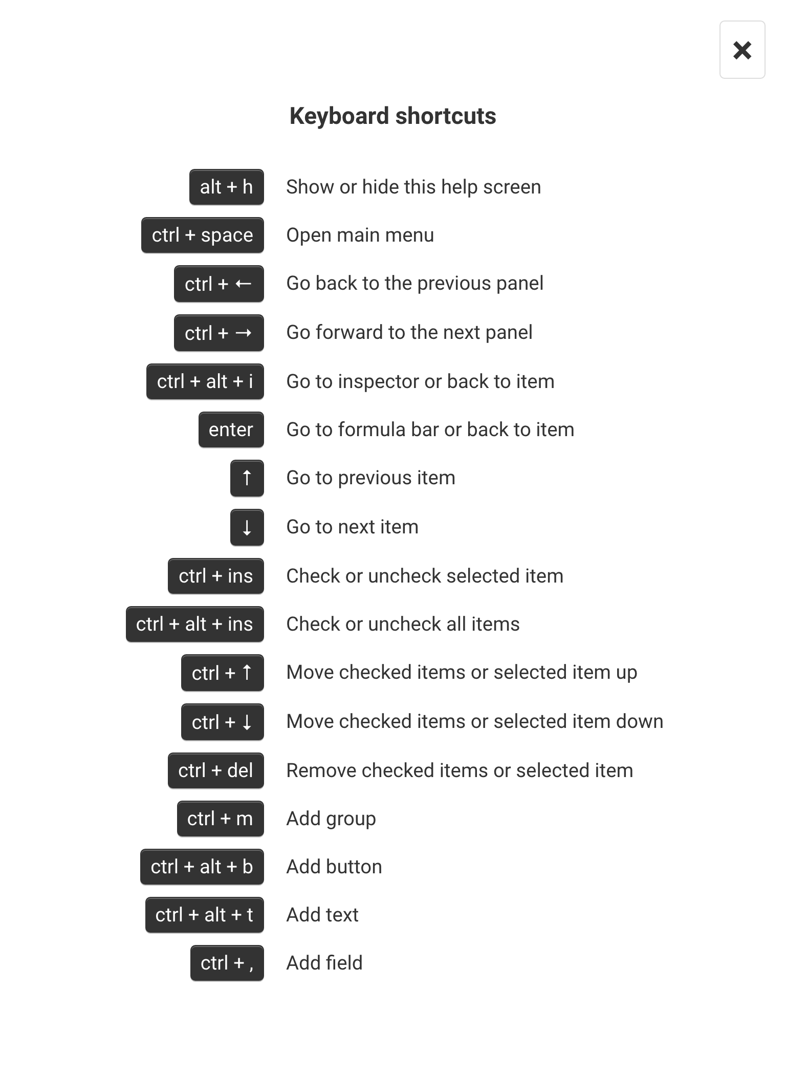 Printable Mac Keyboard Shortcuts Cheat Sheet