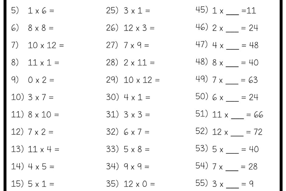 Printable Multiplication Practice Sheets