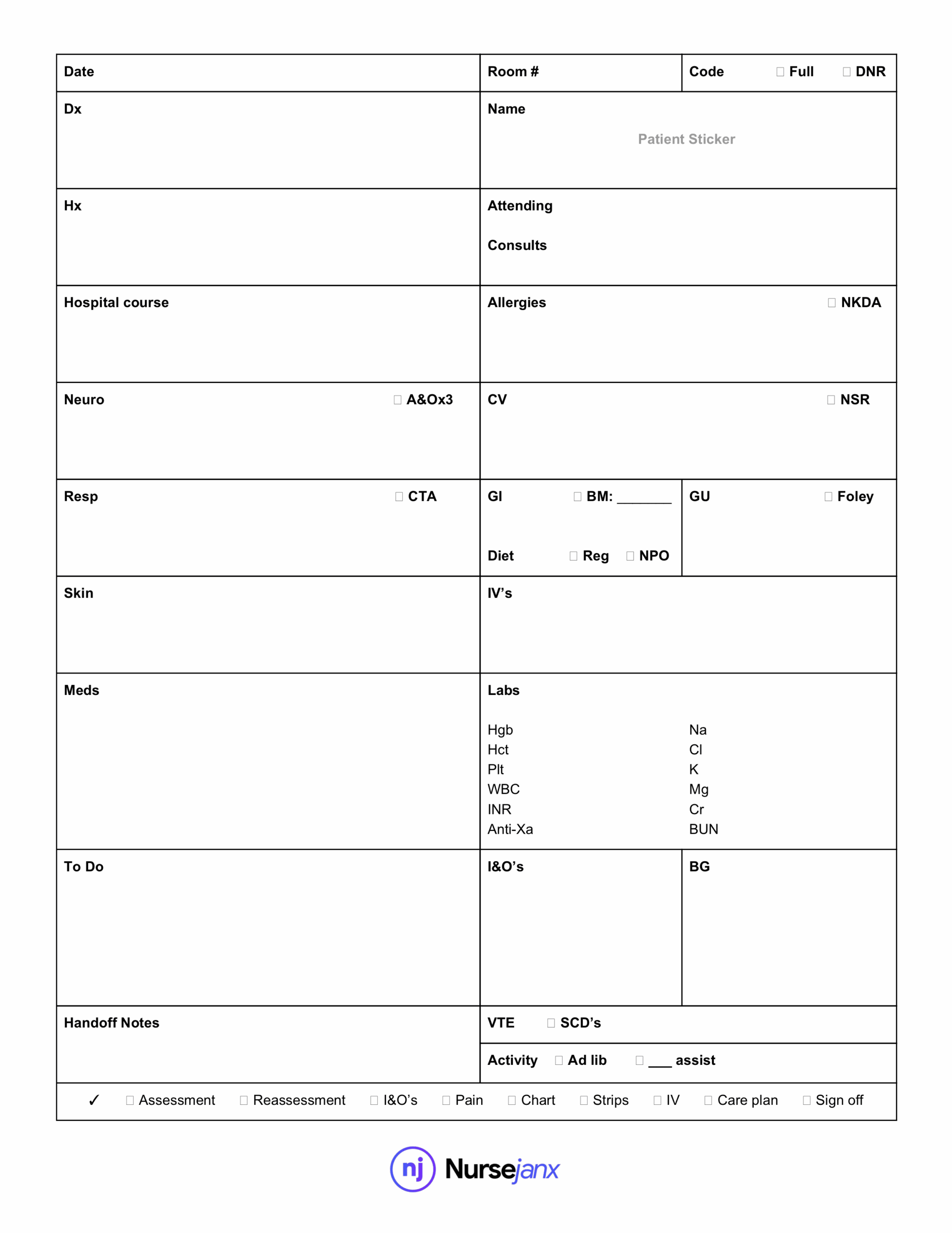 Printable Nursing Report Sheets
