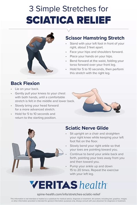Printable Sciatica Exercises