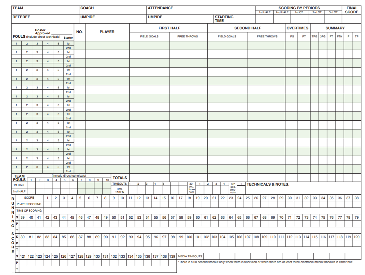 Printable Stat Sheets For Basketball Printable Word Searches