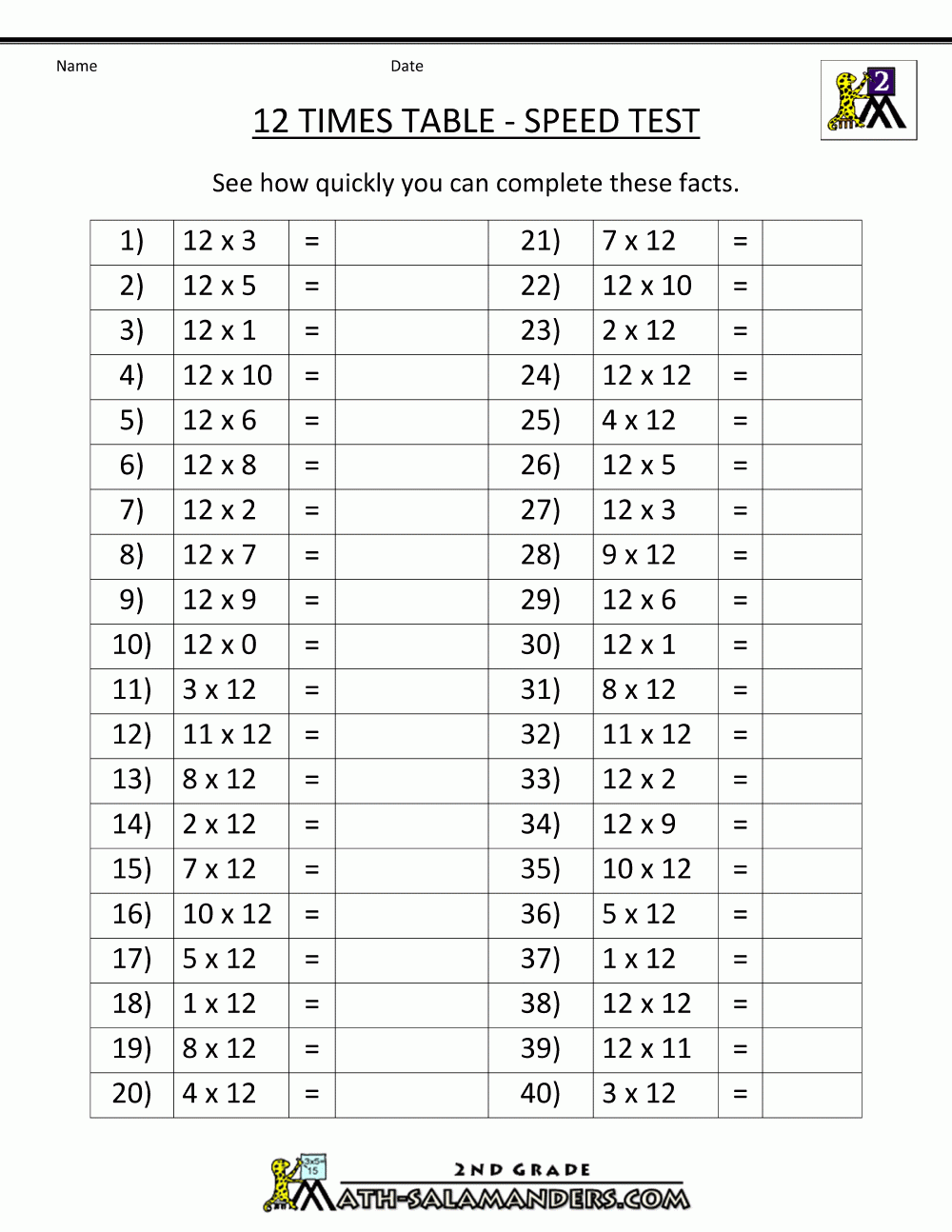 Printable Times Table Practice Sheets