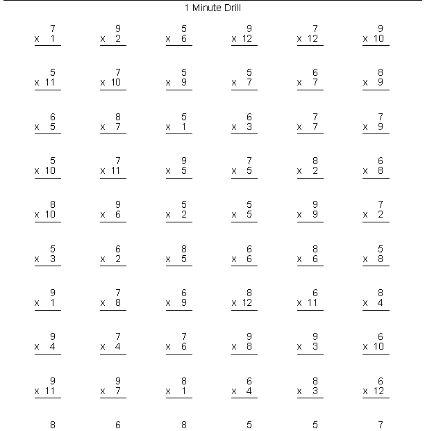 Printable Timetable Sheets Free Free Printable
