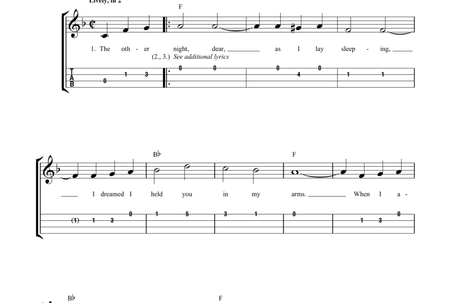 Printable Ukulele Chord Sheet
