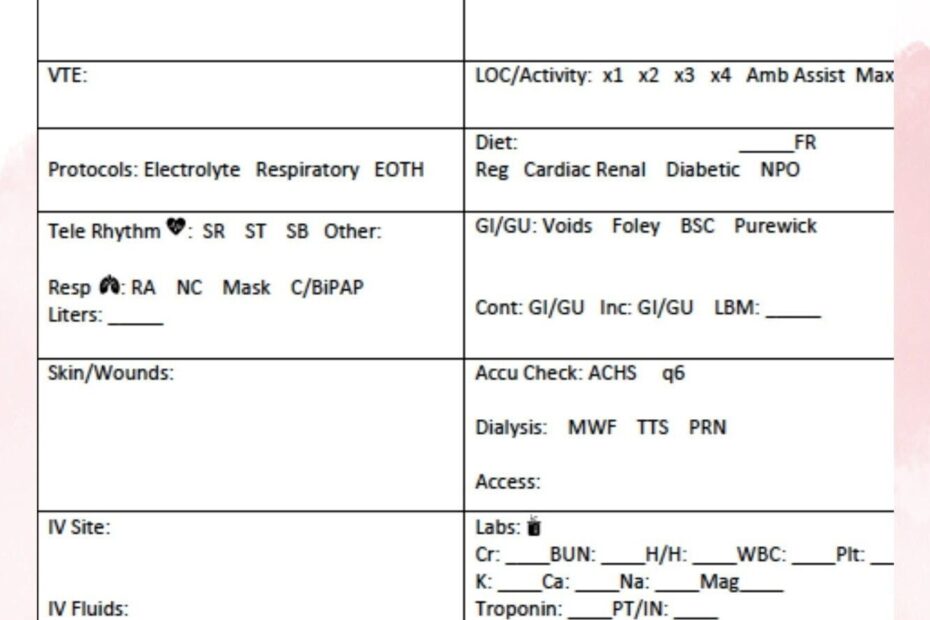 Sbar Nursing Med Surg Nursing Nursing School Rehab Nursing Nursing