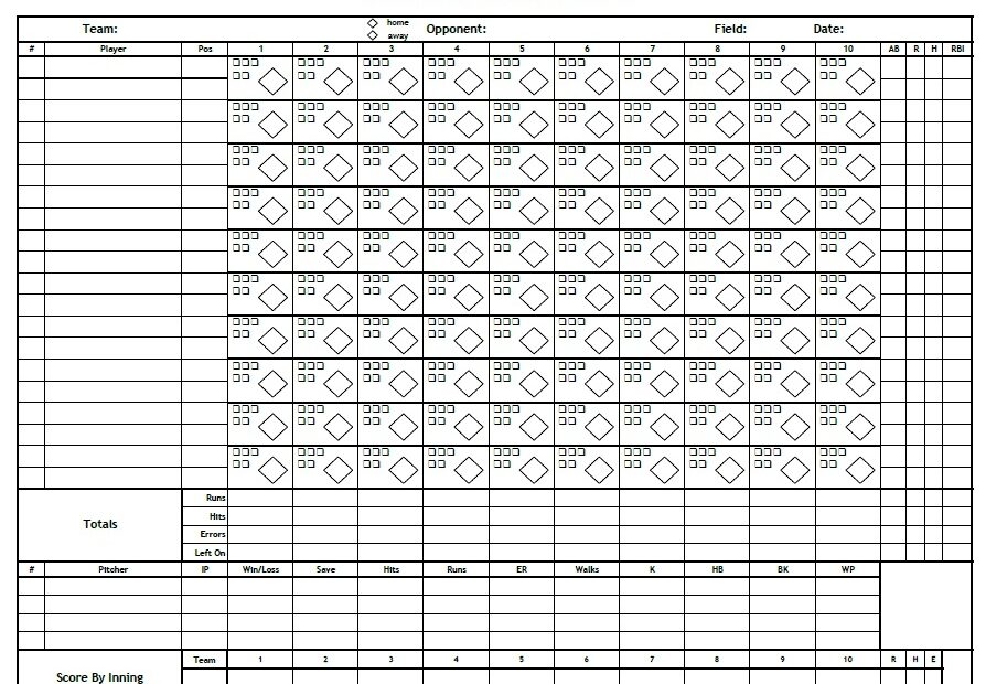 Softball Printable Score Sheets Dev onallcylinders