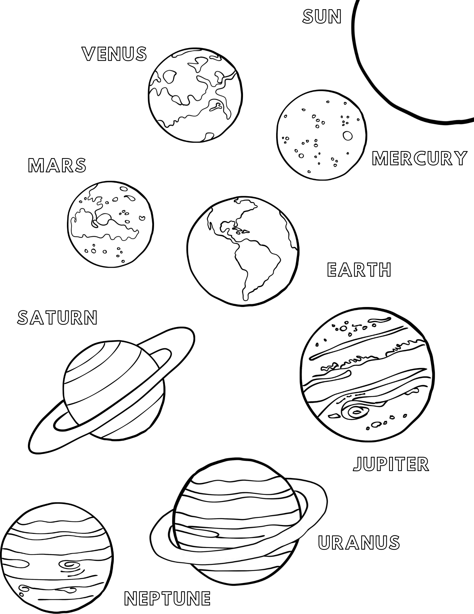 Space Coloring Sheets That Teach Planet Order Views From A Step Stool