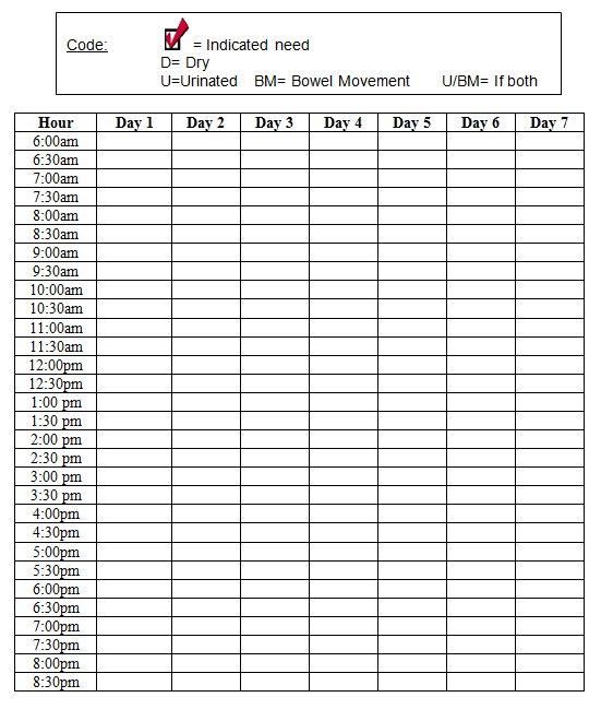Toileting Data Sheet Printable Dev onallcylinders